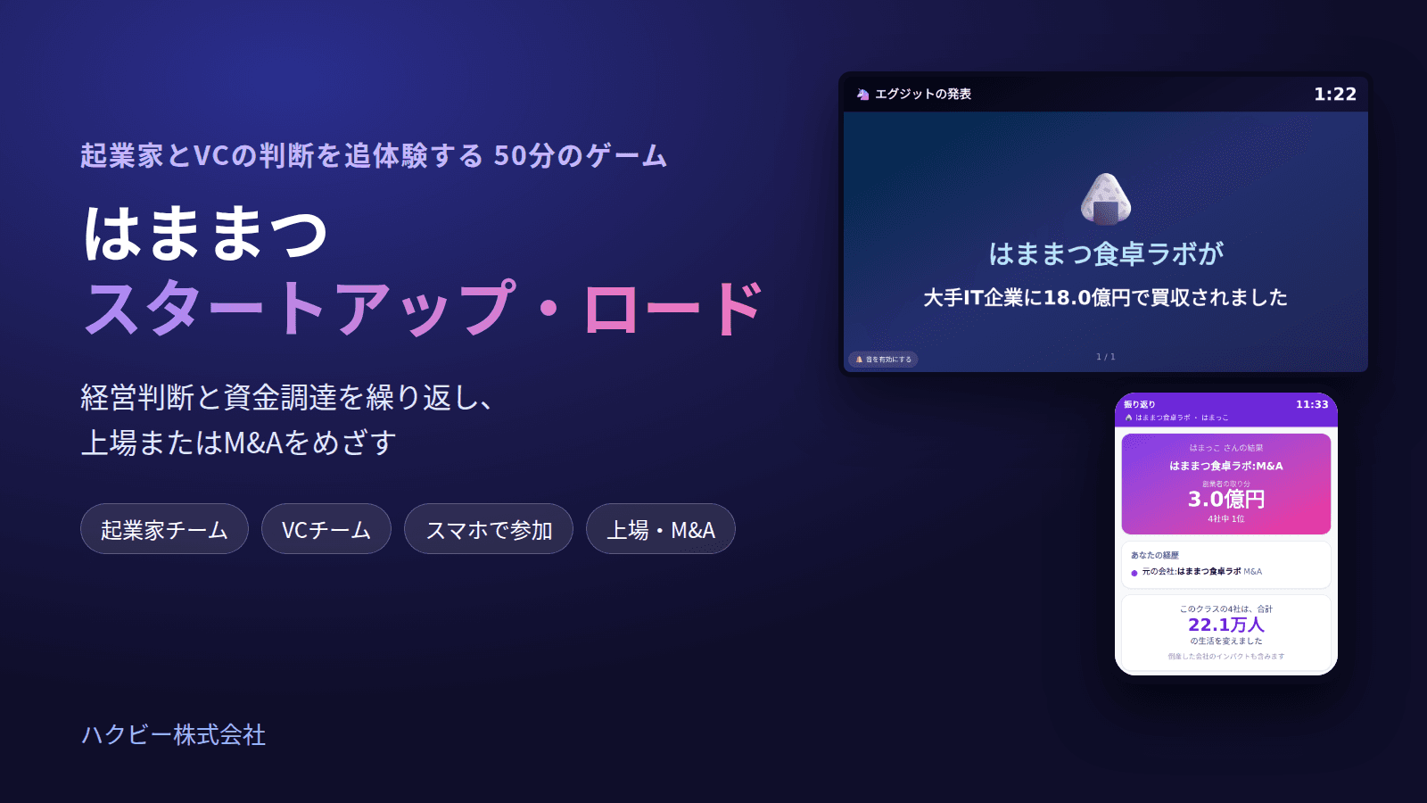 はままつスタートアップ・ロード