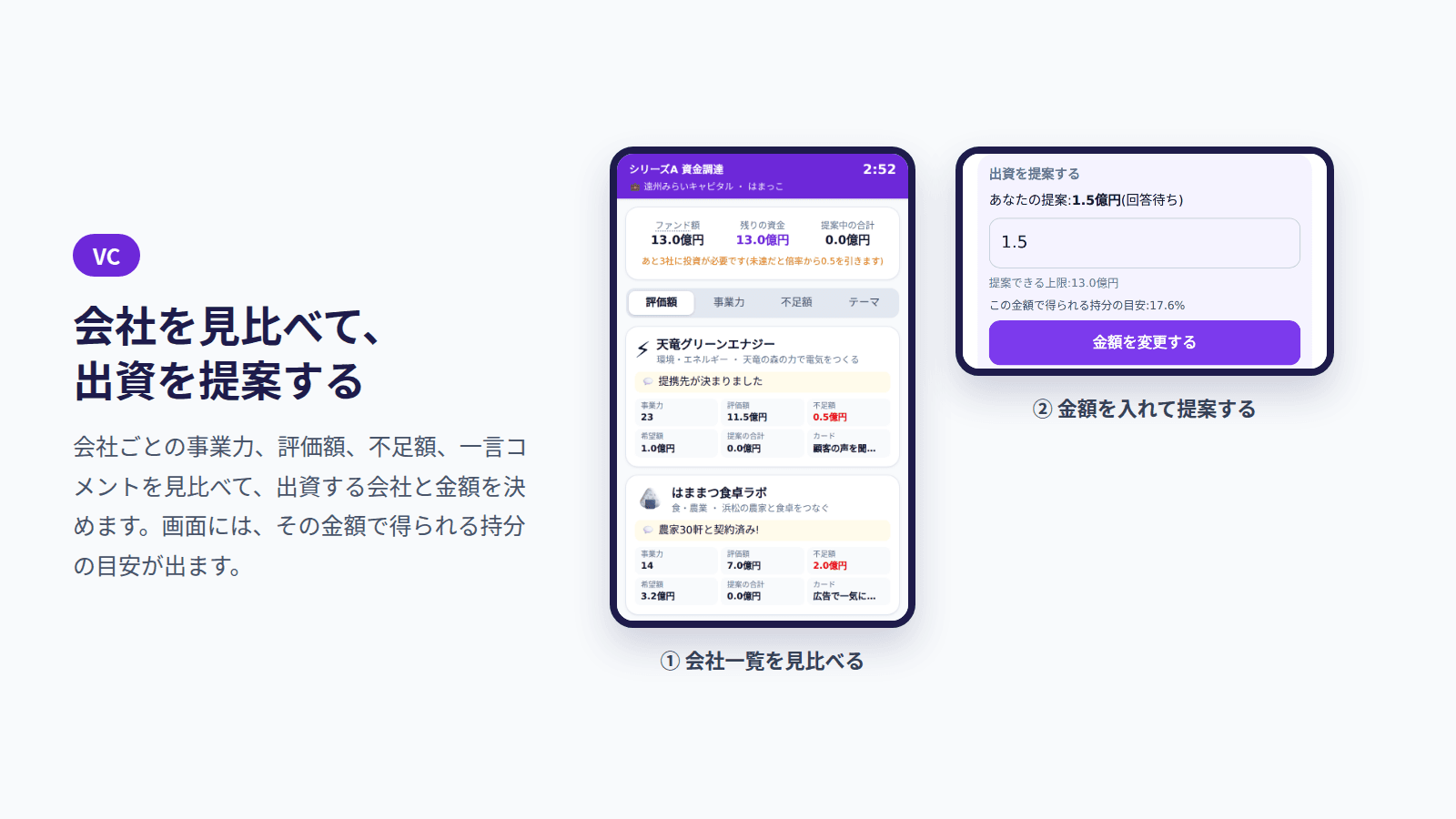 VCの画面:会社を見比べて、出資を提案する