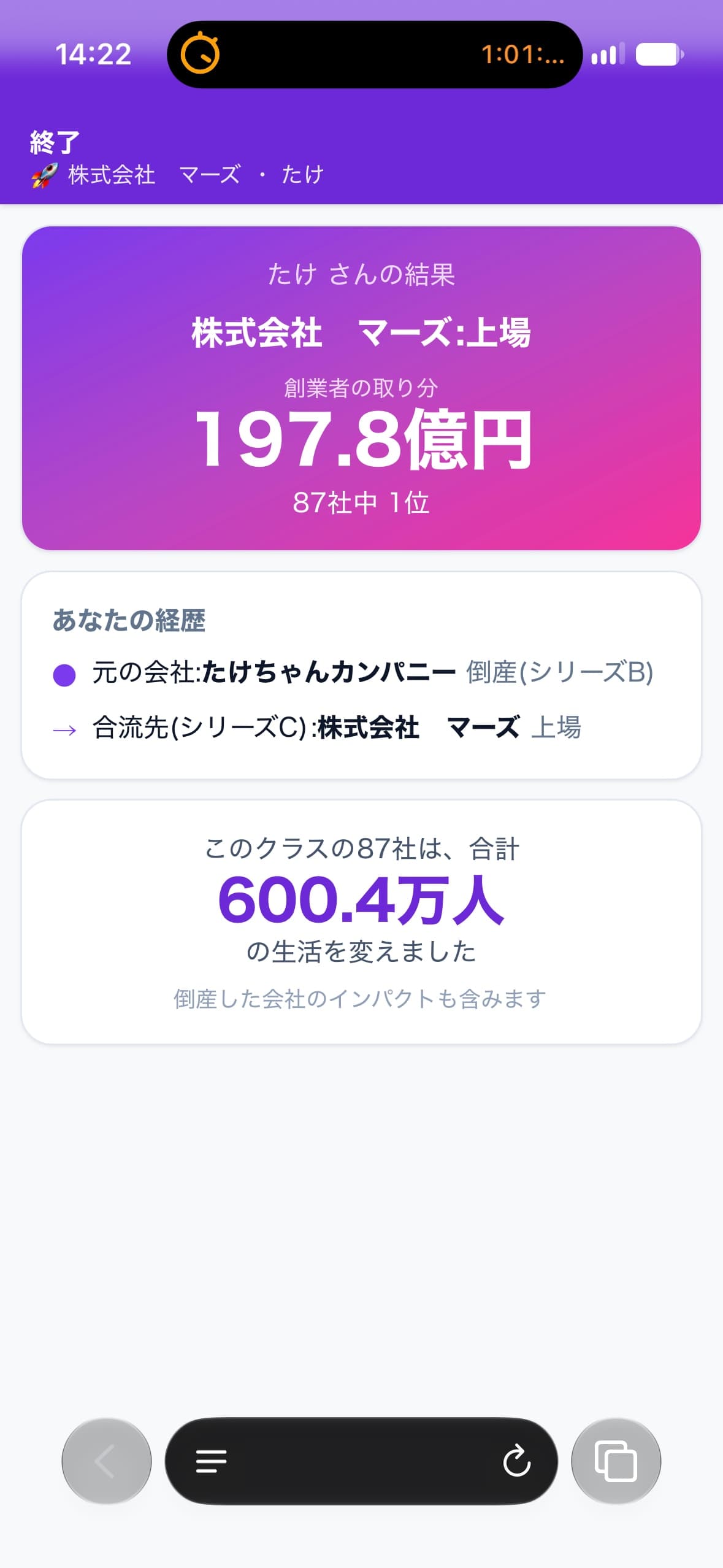 当日のプレイヤーのスクリーンショット